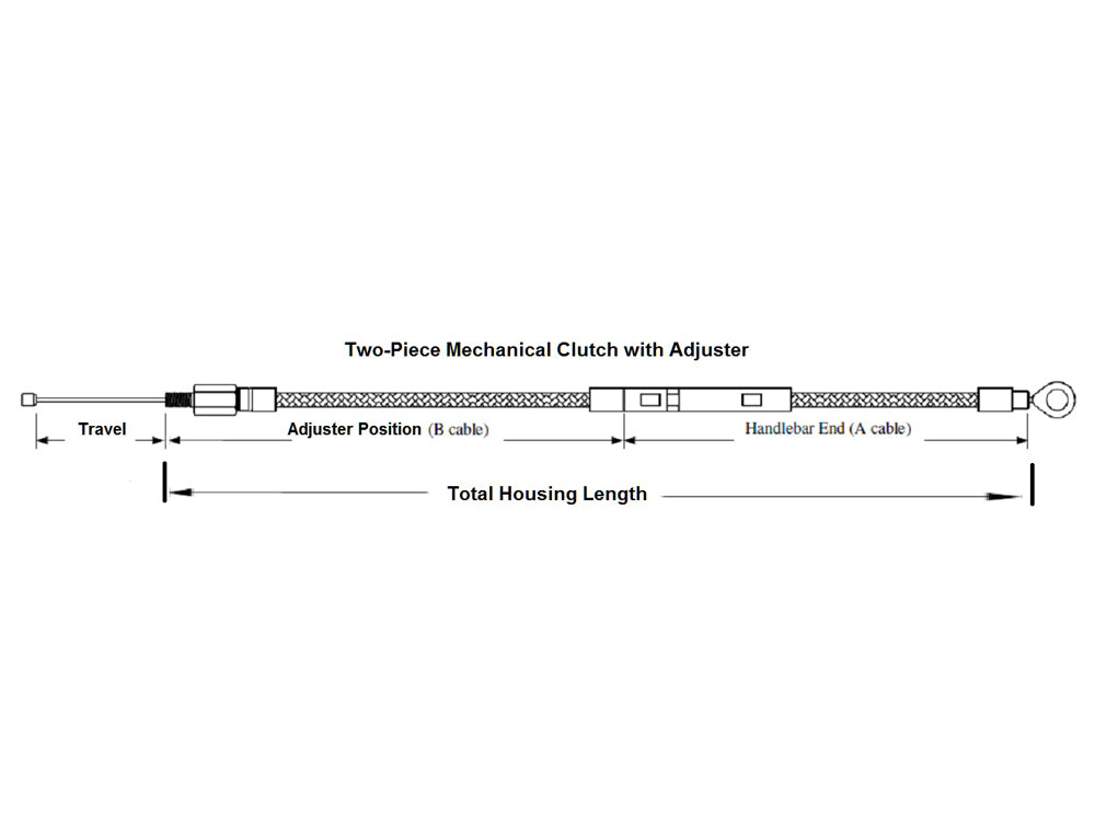 61in. Clutch Cable - Sterling Chromite. Fits Sportster 2004-2021