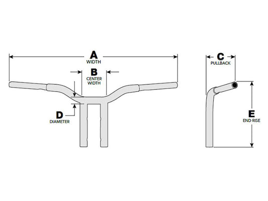 14in. x 1-1/4in. Pullback One Piece Kage Fighter Handlebar - Gloss Black.