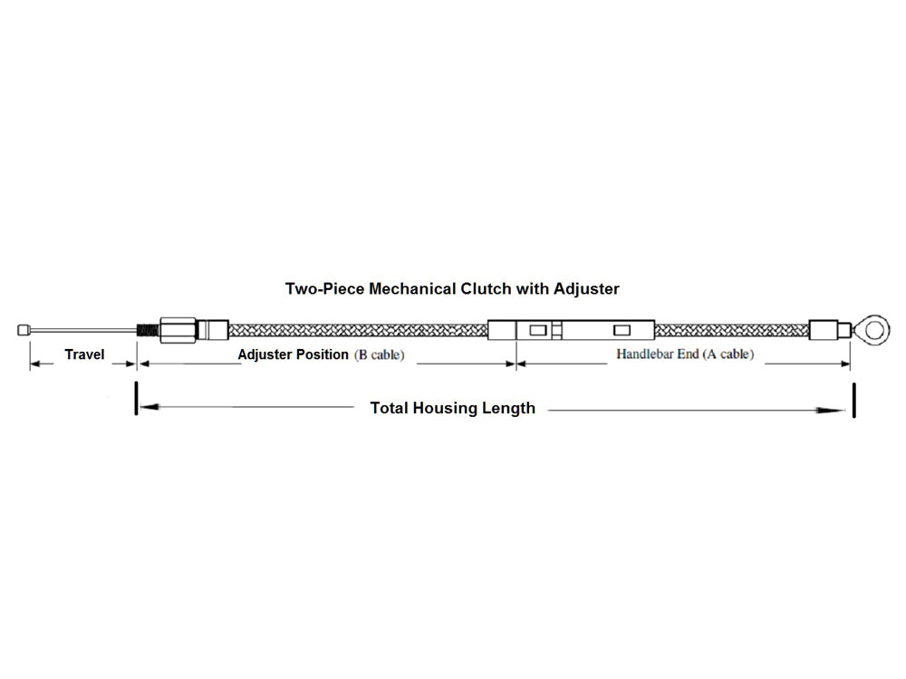 61in. Clutch Cable - Sterling Chromite. Fits 5Spd Big Twin 1987-2006