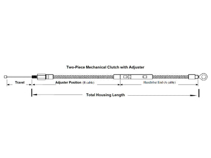 55in. Clutch Cable - Sterling Chromite. Fits Sportster 2004-2021
