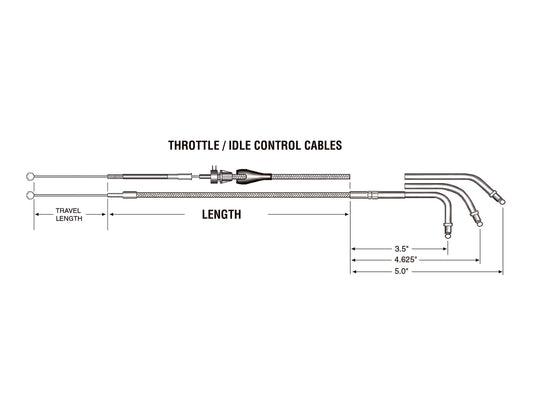 33-1/2in. Throttle Cable - Sterling Chromite.Fits Big Twin & Sportster 1976-1980.
