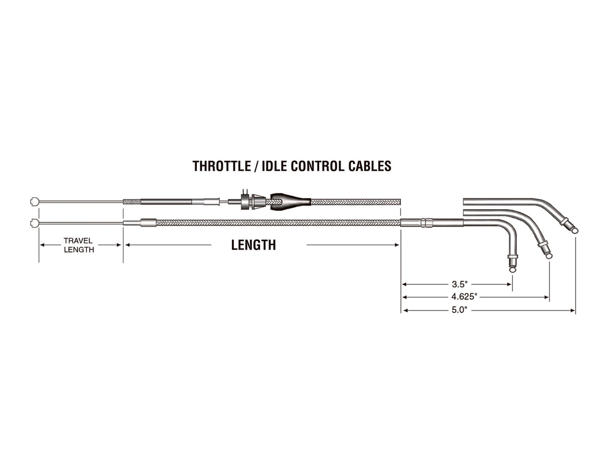 30in. Idle Cable - Black Pearl. Fits Sportster 1996-2006.