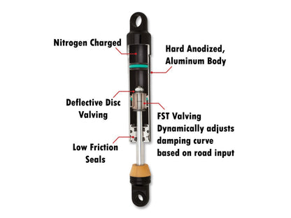944 Series, 13in. Heavy Duty Spring Rate Rear Shock Absorbers - Black. Fits Touring 1980up.